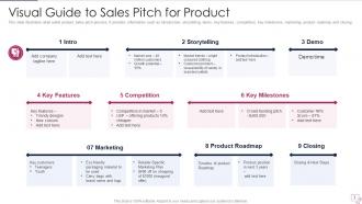 Product Sales Pitch Powerpoint Ppt Template Bundles