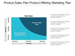 Product sales plan product offering marketing plan strategy pricing cpb