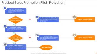 Product sales promotion pitch flowchart