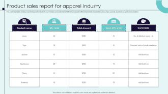 Product Sales Report For Apparel Industry