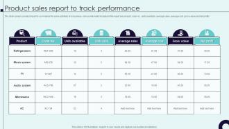 Product Sales Report To Track Performance