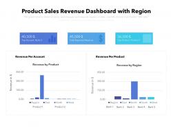 Product sales revenue dashboard with region