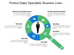 Product sales specialists business lines executives market segmentation