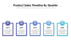 Product sales timeline by quarter