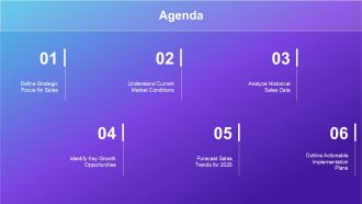 Product Sales Trends And Forecasting For 2025 PPT Outline AT Analytical Designed