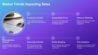 Product Sales Trends And Forecasting For 2025 PPT Outline AT Graphical Designed