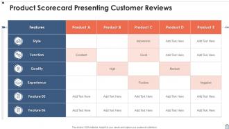 Product Scorecard Powerpoint Ppt Template Bundles