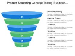 Product screening concept testing business financial analysis product development