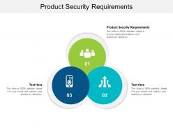 Product security requirements ppt powerpoint presentation professional grid cpb
