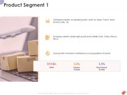 Product Segment Sales Ppt Powerpoint Presentation Slides Diagrams