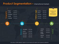 Product Segmentation International Markets Ppt Summary Design Inspiration