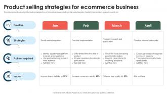 Product Selling Strategies For Ecommerce Business