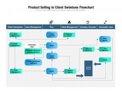 Product selling to client swimlane flowchart