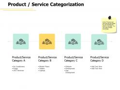 Product Service Categorization A448 Ppt Powerpoint Presentation Inspiration Skills