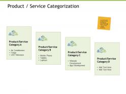 Product service categorization development ppt powerpoint presentation show
