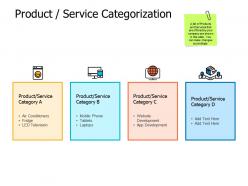 Product service categorization glob a473 ppt powerpoint presentation file slide portrait