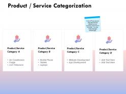 Product service categorization management ppt powerpoint presentation gallery samples