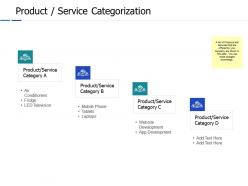 Product service categorization ppt powerpoint presentation file example