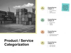 Product service categorization product ppt powerpoint presentation infographic template summary