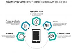 Product Service Continuity Key Purchases Criteria With Icon In Center