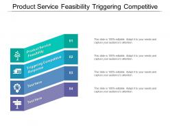 Product Service Feasibility Triggering Competitive Response Transforming Auto Industry