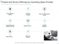 Product service offerings collaborative workspace investor funding elevator ppt layouts