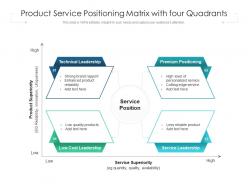 Product service positioning matrix with four quadrants