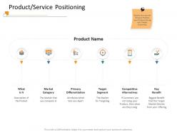 Product service positioning using ppt powerpoint presentation outline grid