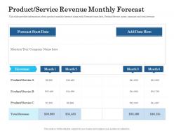 Product service revenue monthly forecast ppt portfolio sample