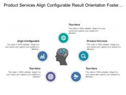 Product services align configurable result orientation foster proactive