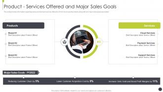 Product services offered and major sales goals sales best practices playbook