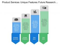 Product Services Unique Features Future Research Development Licenses Royalties