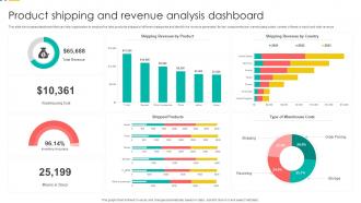 Product Shipping And Revenue Analysis Dashboard