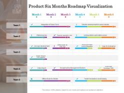 Product Six Months Roadmap Visualization