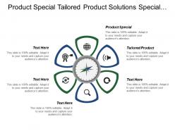 Product Special Tailored Product Solutions Special  Social Business Project