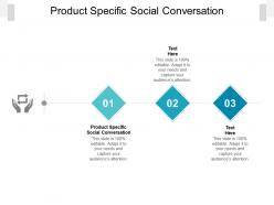 Product specific social conversation ppt powerpoint presentation pictures slides cpb