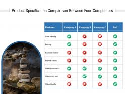 Product specification comparison between four competitors