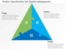 Product specification for quality management flat powerpoint design