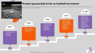 Product Sponsorship Levels On Football Tournament