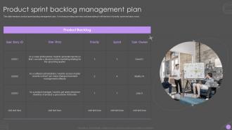 Product Sprint Backlog Management Plan