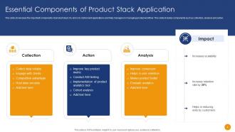 Product Stack Powerpoint Ppt Template Bundles Editable Researched