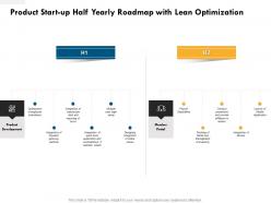 Product start up half yearly roadmap with lean optimization