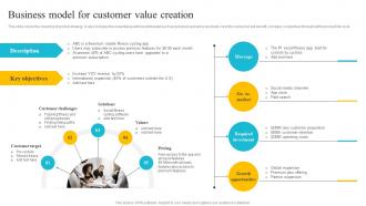Product Strategy A Guide To Core Concepts Business Model For Customer Value Creation Strategy SS V