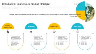Product Strategy A Guide To Core Concepts Introduction To Aftersales Product Strategy SS V