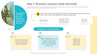 Product Strategy A Guide To Core Concepts Step 2 Research Customer Needs And Trends Strategy SS V