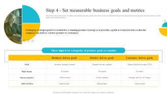 Product Strategy A Guide To Core Concepts Step 4 Set Measurable Business Goals Strategy SS V