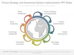 Product strategy and assessment system implementation ppt slides
