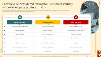 Product Strategy And Innovation Guide Factors To Be Considered Throughout Customer Strategy SS V