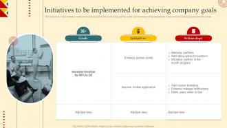 Product Strategy And Innovation Guide Initiatives To Be Implemented For Achieving Strategy SS V