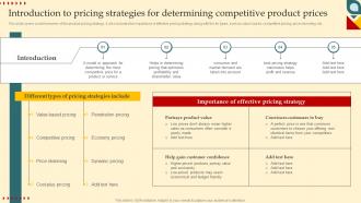 Product Strategy And Innovation Guide Introduction To Pricing Strategies Determining Strategy SS V